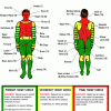 ASP Target Areas ASP Target Areas